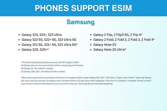 eSIM for Germany and 34 European Countries - What this Berlin eSIM actually provides