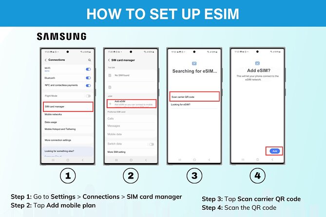 eSIM for Germany and 34 European Countries - Germany, train routes, and other European countries