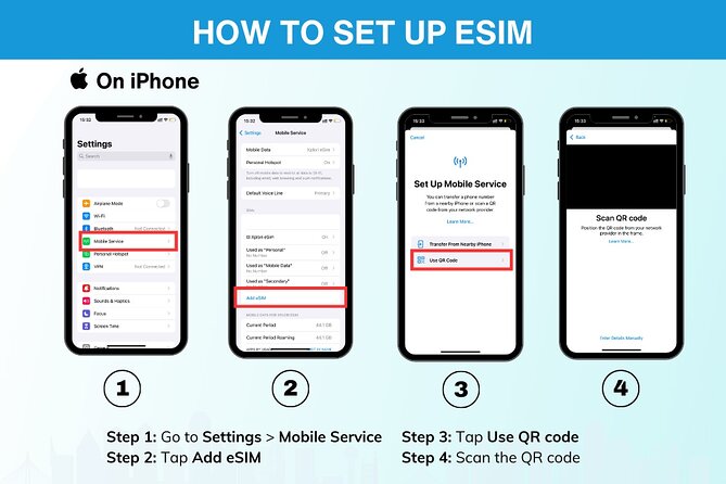 eSIM for Germany and 34 European Countries - What the 4.6 rating tells you about performance
