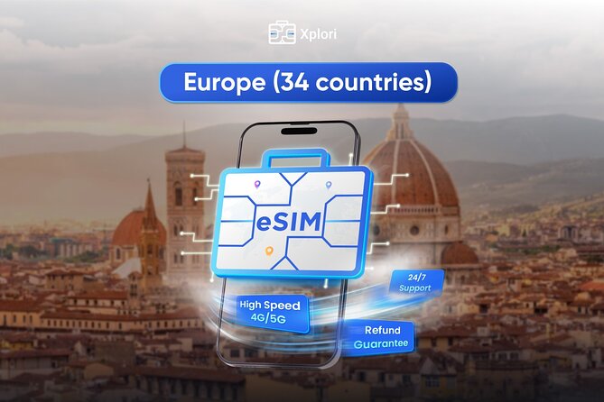 eSIM for Germany and 34 European Countries - Setup by QR code, with one important check