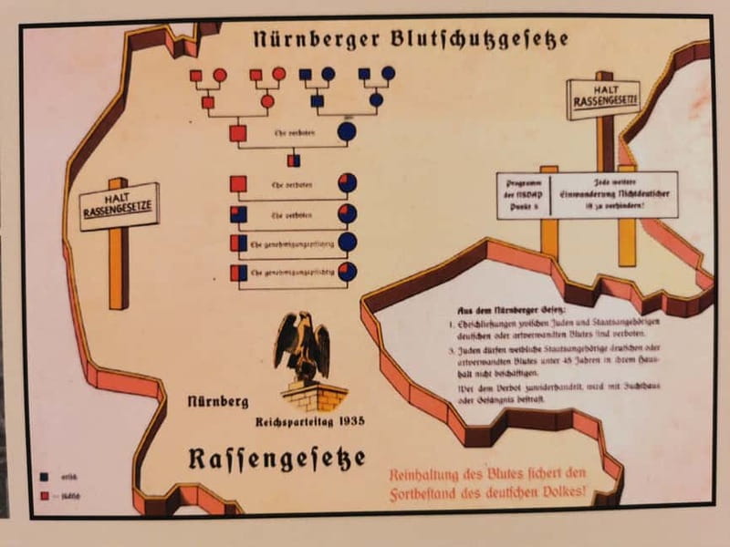 Tour del tercer Reich por Núremberg en español - Price, timing, and practical value